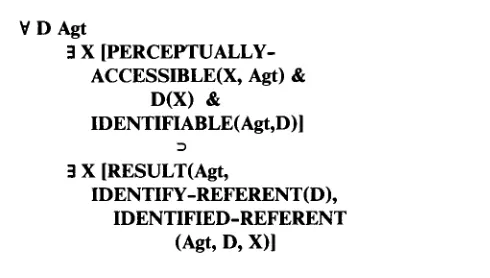 Figure 1. The act of referent identification. 