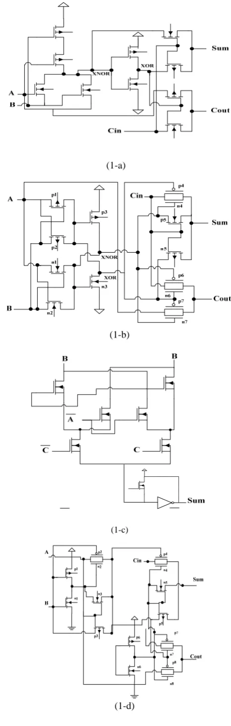 fig. 1(h). This design creates a conditional conjunction The Bridge circuit has 26 transistors which are shown in between two circuit nodes