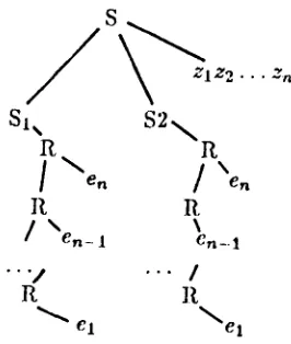Figure 2. Traces and the Kimball construc~tion. 