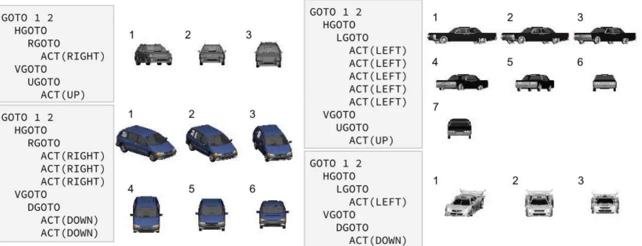 Figure 5.9: Example canonicalization of several different test set cars, of different appear- appear-ance than the train set cars