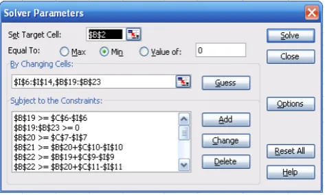 Figure 15: Excel’s Solver loaded with date and constraints from crash problem                                    