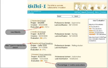 Figure. 2: Example of Knowledge links from a term in Wiki-I  
