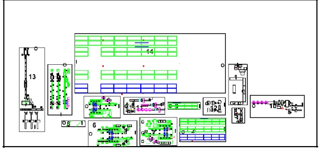 Table 5. FLP2 distance matrix    Figure 8. Block layout design from FLP 2