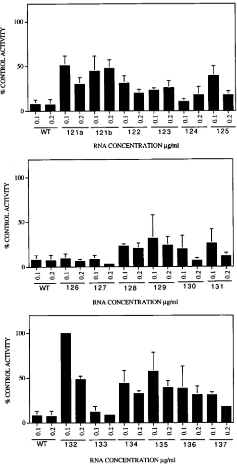 FIG. 3—Continued.