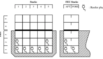 Fig. 3.A bay structure seen from behind (left) and from the side (right).