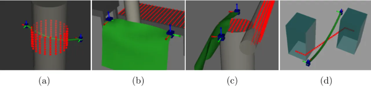 Figure 3.9: Initial state of the four experiments, where the red points act as attractors for the deformable object