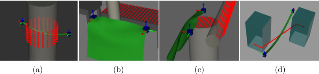 Figure 4.3: Initial state of the four experiments, where the red points act as attractors for the deformable object