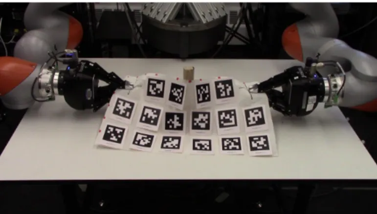 Figure 4.7: Initial setup for the physical robot stretching avoidance test.