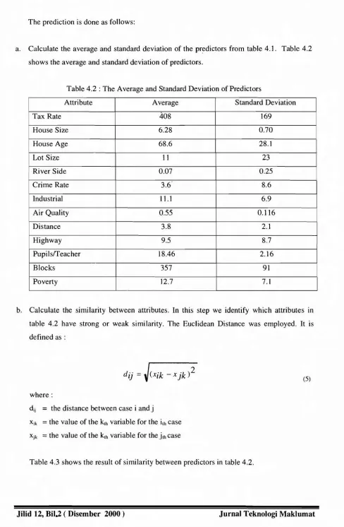 Table 4.2 : The Average and Standard Deviation of Predictors