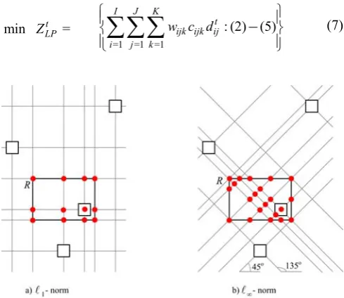 Fig. 2.  Candidate point sets within a rectangle  and Rℓ  with ℓ1 -norms