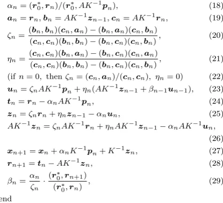 Table 2: Speciﬁcations of test matrices.