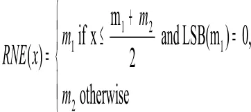 TABLE Vm1SIZErepresentable fractional numbers  and m2 such that  OF A ½ ULP ROUNDING ERROR
