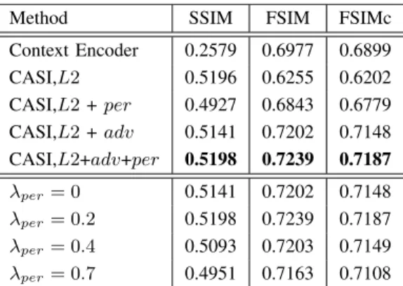 TABLE VIII