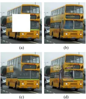 Fig. 1. Our proposed CASI with perceptual loss synthesizes content with a more reasonable colorization and structure than Content-Aware Fill [1] and Context Encoder [2]