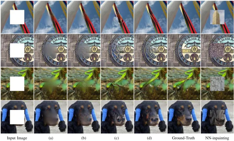 Fig. 3. Comparison among different combinations of loss functions and nearest-neighbor (NN)-inpainting