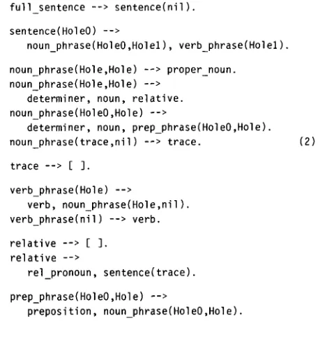 Figure 4.2. DCG for relative clauses. 