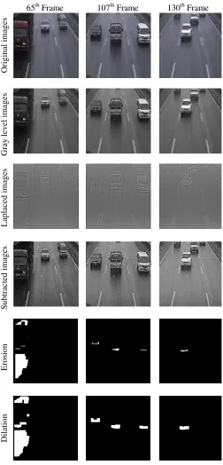 Fig. 5 Resulting images that are obtained after the preprocessing phase for different frames 