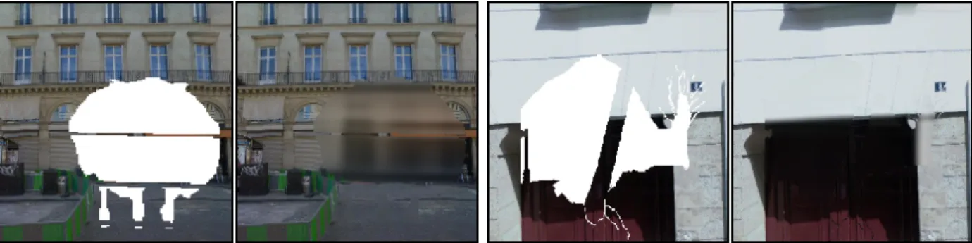 Figure 2.7: Arbitrary region inpainting for context encoder trained with reconstruction loss.
