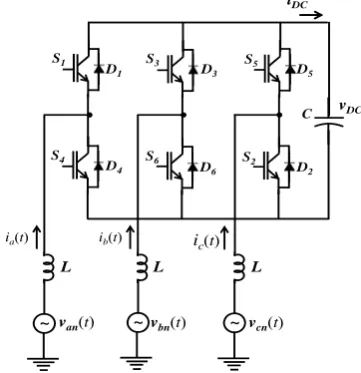 Fig. 1.  Six pulse voltage source converter with star-connection.  
