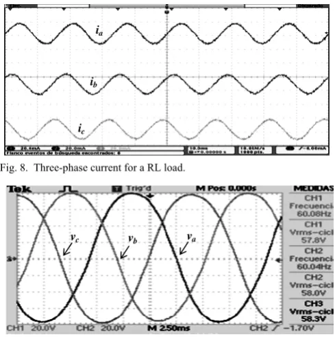 Fig. 8.  Three-phase current for a RL load. 