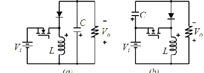 Fig. 1.  (a) Traditional buck-boost converter, (b) CSC converter.  