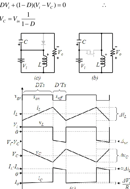 Fig. 2.  Equivalent circuits for the switching states in CCM when (a) the  switch is on (b) the switch is off (c) some important waveforms