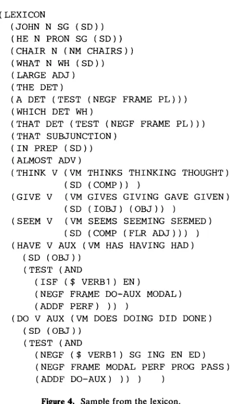 Figure 4. Sample from the lexicon. 