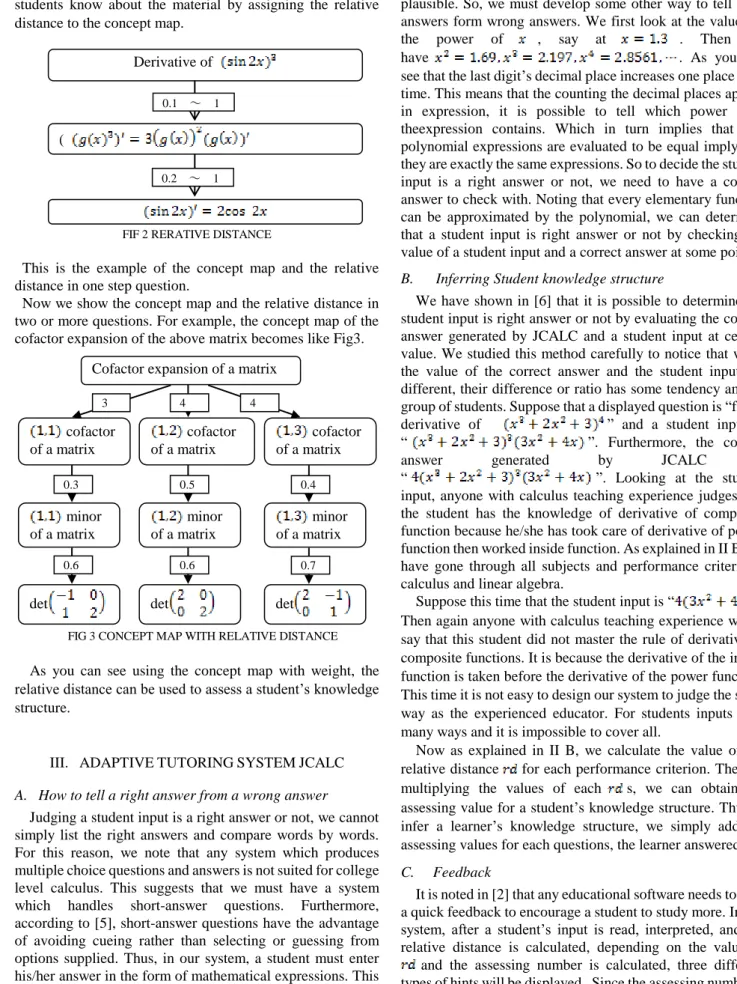 FIG 3 CONCEPT MAP WITH RELATIVE DISTANCE  As  you  can  see  using  the  concept  map  with  weight,  the  relative distance can be used to assess a student’s knowledge  structure