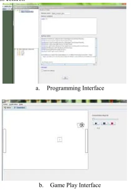 Figure 2.1 Interfaces 