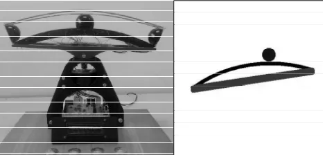 Fig 1.  The two systems used to evaluate the software and hardware  simulation.  