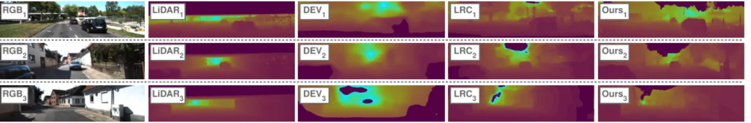 Fig. 4: Comparing the results of the approach against [11, 12]. Images have been adjusted for better visualization