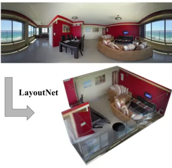 Figure 3.1: Illustration. Our LayoutNet predicts a non-cuboid room layout from a single panorama under equirectangular projection.