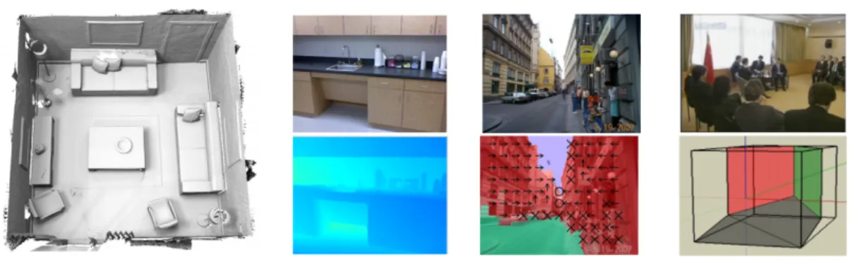 Figure 2.4: Examples of four different types of scene geometric representation. From left to right: full 3-D reconstruction [19], depth estimation [108], geometric layout [62]