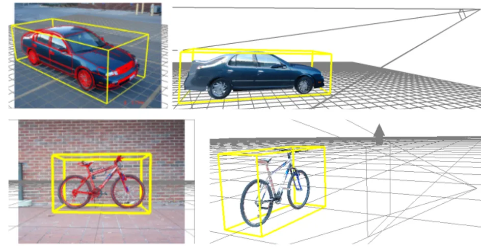 Fig. 1. Fully automatic shape and pose estimation results. (Left) overlaid closest training 3D CAD model.