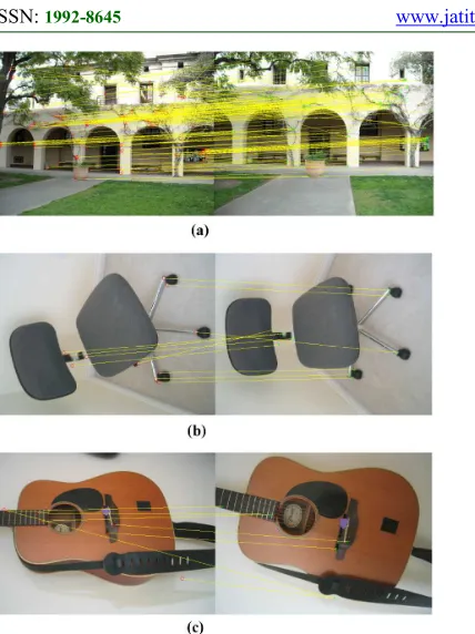 Figure 1: The qualitative evaluation of the proposed descriptor over datasets 2 and 3