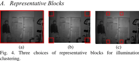 Fig. 2. An image sequence containing two illumination periods captured with the multi-intensity IR-illuminator