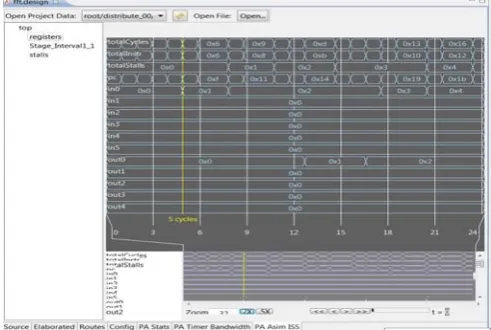 Fig. 6: Screenshot of performance analyzer