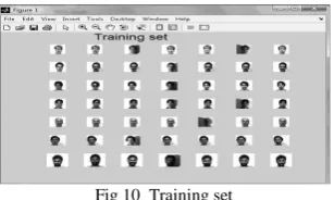 Fig 10  Training set 