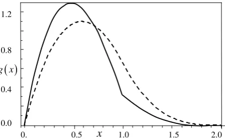 Fig. 5. Finite triangular lattice (a) viewed as an undirected graph. Subgraphs of this graph represent the hexagonal lattice (b) and the Kagomé lattice (c)