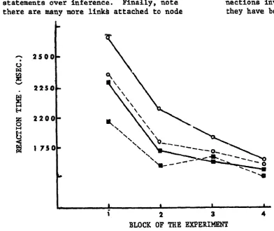 Figure 2: various kinds 