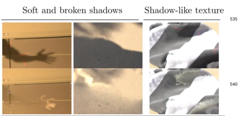 Figure 11: Universal failure cases – where all the leading methods create highly visible image artefacts and fail to remove the shadow.
