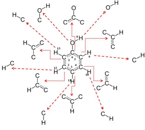 Figure 2 below.   
