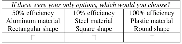 Figure 2.1: Hypothetical choice task for variations of product Z 