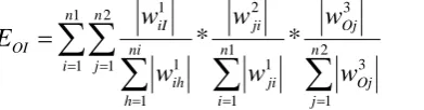 Fig. 2 shows the order of importance of the effects of all  the inputs on the output using the transfer function method 
