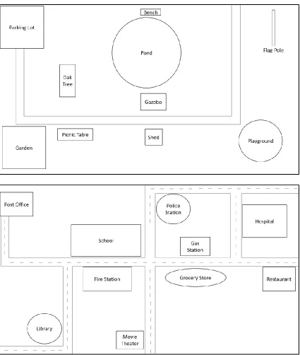 Figure 1. Environment maps. The top image shows the picture of the park environment while the bottom image shows the picture of the town environment