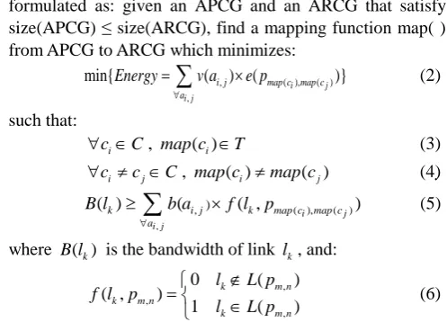 Fig. 2.  Chrome code 