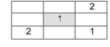 Figure 12Coordinate (5, 2)