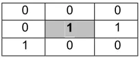 Figure 7First Pixel at Coordinate (1,3)