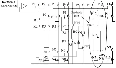 Figure 8 frequency response of amplifier 