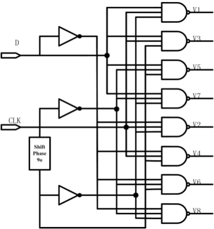 Fig. 5.The control circuit of the switching input signal